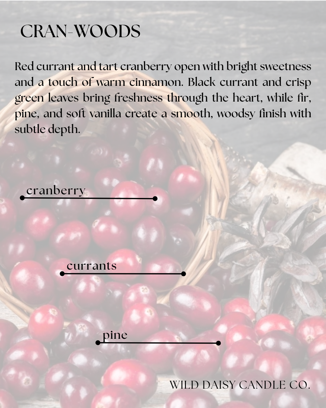 CRAN-WOODS - scent description