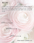 BLUSH - scent description