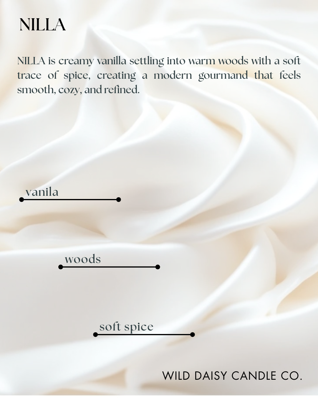 NILLA - scent description