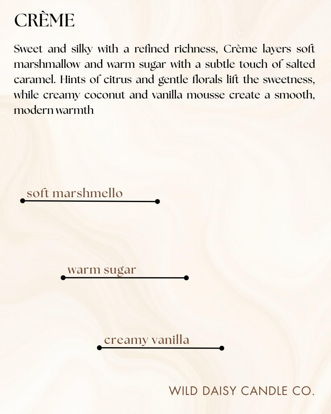 CRÈME - scent description
